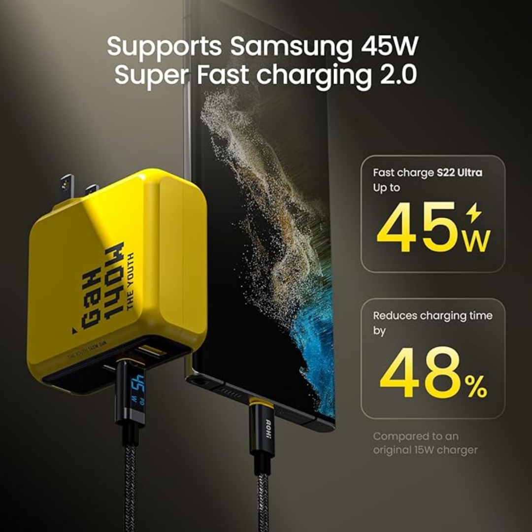 AOHI Youth 140W GaN Charger PD - огляд і ціна Phone Cases Quick Delivery